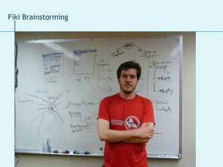 Fiki Brainstorming 