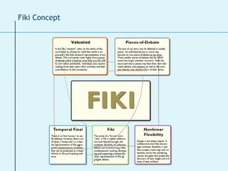 Fiki Concept 