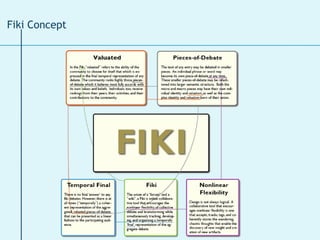 Fiki Concept 