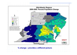 % change – provides a different picture.
 