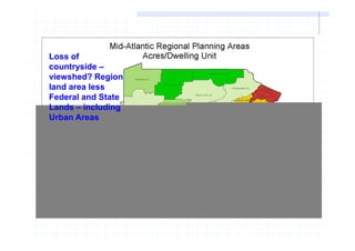 Loss of
countryside –
viewshed? Region
land area less
Federal and State
Lands – including
Urban Areas
 
