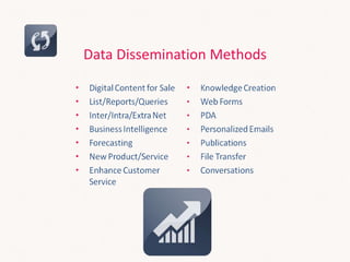 Data Dissemination Methods
 