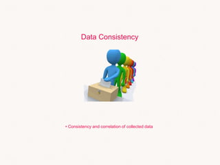 Data Consistency
• Consistency and correlation of collected data
 