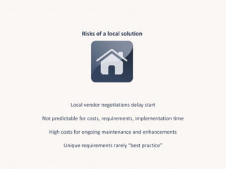 Risks of a local solution
Local vendor negotiations delay start
Not predictable for costs, requirements, implementation time
High costs for ongoing maintenance and enhancements
Unique requirements rarely “best practice”
 