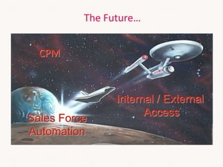 The Future…
CPM
Internal / External
Access
Sales Force
Automation
 