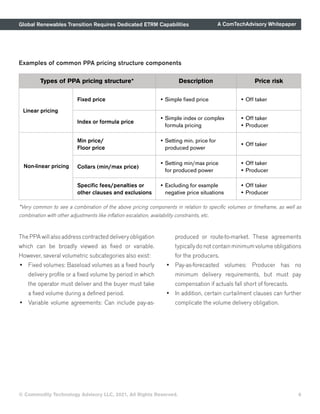 Global Renewables Transition Requires Dedicated ETRM Capabilities A ComTechAdvisory Whitepaper
Examples of common PPA pricing structure components
*Very common to see a combination of the above pricing components in relation to specific volumes or timeframe, as well as
combination with other adjustments like inflation escalation, availability constraints, etc.
ThePPAwillalsoaddresscontracteddeliveryobligation
which can be broadly viewed as fixed or variable.
However, several volumetric subcategories also exist:
•	 Fixed volumes: Baseload volumes as a fixed hourly
delivery profile or a fixed volume by period in which
the operator must deliver and the buyer must take
a fixed volume during a defined period.
•	 Variable volume agreements: Can include pay-as-
produced or route-to-market. These agreements
typicallydonotcontainminimumvolumeobligations
for the producers.
•	 Pay-as-forecasted volumes: Producer has no
minimum delivery requirements, but must pay
compensation if actuals fall short of forecasts.
•	 In addition, certain curtailment clauses can further
complicate the volume delivery obligation.
© Commodity Technology Advisory LLC, 2021, All Rights Reserved. 6
 