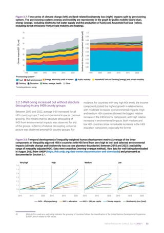 UNEP Global Resource Outlook 2024 - Full report | PDF