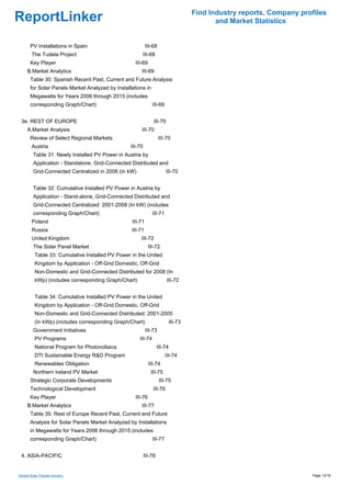 Find Industry reports, Company profiles
ReportLinker                                                                             and Market Statistics


       PV Installations in Spain                           III-68
        The Tudela Project                             III-68
       Key Player                                   III-69
     B.Market Analytics                                III-69
       Table 30: Spanish Recent Past, Current and Future Analysis
       for Solar Panels Market Analyzed by Installations in
       Megawatts for Years 2006 through 2015 (includes
       corresponding Graph/Chart)                              III-69


 3e. REST OF EUROPE                                             III-70
     A.Market Analysis                                 III-70
       Review of Select Regional Markets                            III-70
        Austria                                   III-70
         Table 31: Newly Installed PV Power in Austria by
         Application - Standalone, Grid-Connected Distributed and
         Grid-Connected Centralized in 2008 (In kW)                     III-70


         Table 32: Cumulative Installed PV Power in Austria by
         Application - Stand-alone, Grid-Connected Distributed and
         Grid-Connected Centralized: 2001-2008 (In kW) (includes
         corresponding Graph/Chart)                            III-71
        Poland                                    III-71
        Russia                                    III-71
        United Kingdom                                 III-72
         The Solar Panel Market                              III-72
          Table 33: Cumulative Installed PV Power in the United
          Kingdom by Application - Off-Grid Domestic, Off-Grid
          Non-Domestic and Grid-Connected Distributed for 2008 (In
          kWp) (includes corresponding Graph/Chart)                      III-72


          Table 34: Cumulative Installed PV Power in the United
          Kingdom by Application - Off-Grid Domestic, Off-Grid
          Non-Domestic and Grid-Connected Distributed: 2001-2005
          (In kWp) (includes corresponding Graph/Chart)                  III-73
         Government Initiatives                            III-73
          PV Programs                                 III-74
          National Program for Photovoltaics                        III-74
          DTI Sustainable Energy R&D Program                            III-74
          Renewables Obligation                              III-74
         Northern Ireland PV Market                           III-75
       Strategic Corporate Developments                              III-75
       Technological Development                               III-76
       Key Player                                   III-76
     B.Market Analytics                                III-77
       Table 35: Rest of Europe Recent Past, Current and Future
       Analysis for Solar Panels Market Analyzed by Installations
       in Megawatts for Years 2006 through 2015 (includes
       corresponding Graph/Chart)                              III-77


 4. ASIA-PACIFIC                                           III-78


Global Solar Panels industry                                                                                        Page 12/18
 