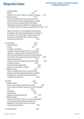 Find Industry reports, Company profiles
ReportLinker                                                                                     and Market Statistics


     A. Market Analytics                                  III-78
       Outlook                                     III-78
       Taiwan and China Gain Visibility on the Global Landscape                  III-78
     B.Market Analytics                                   III-79
       Table 36: Asia Pacific Recent Past, Current and Future
       Analysis for Solar Panels by Geographic Region- Australia,
       China, South Korea, and Rest of Asia Pacific Markets
       Independently Analyzed by Installations in Megawatts for the
       Years 2006 through 2015 (includes corresponding Graph/Chart)                    III-79


       Table 37: Asia-Pacific 10-Year Perspective for Solar Panels
       by Geographic Region-Percentage Breakdown of Installations
       for Australia, China, South Korea, and Rest of Asia Pacific
       Markets for the Years 2006, 2009, and 2015 (includes
       corresponding Graph/Chart)                              III-80


 4a. AUSTRALIA                                             III-81
     A. Market Analytics                                  III-81
       Outlook                                     III-81
       PV Market - An Overview                                III-81
        Table 38: Cumulative Installed PV Power in Australia by
        Application - Off-Grid Domestic, Off-Grid Non-Domestic,
        Grid-Connected Distributed and Grid-Connected Centralized:
        2001-2005 (In kW) (includes corresponding Graph/Chart)                   III-82
       Support for Solar Energy                              III-82
       Government Cuts Down Rebates on Solar Power Sales                           III-82
       Competitive Scenario                                 III-82
       Strategic Corporate Development                              III-83
       Dyesol Ltd. - A Key Player in Australia                      III-83
     B.Market Analytics                                   III-84
       Table 39: Australian Recent Past, Current and Future
       Analysis for Solar Panels Market Analyzed by Installations
       in Megawatts for Years 2006 through 2015 (includes
       corresponding Graph/Chart)                              III-84


 4b. CHINA                                           III-85
     A.Market Analysis                                    III-85
       China to Lead in Global Solar Panel Consumption                        III-85
       China to Commence Mass-Production of Thin-film Photovoltaic
        Cell                                     III-86
       Key Players                                   III-86
       Product Launch                                     III-87
       Strategic Corporate Developments                              III-88
     B.Market Analytics                                   III-89
       Table 40: Chinese Recent Past, Current and Future Analysis
       for Solar Panels Market Analyzed by Installations in
       Megawatts for years 2006 through 2015 (includes
       corresponding Graph/Chart)                              III-89


 4c. SOUTH KOREA                                              III-90


Global Solar Panels industry                                                                                                Page 13/18
 
