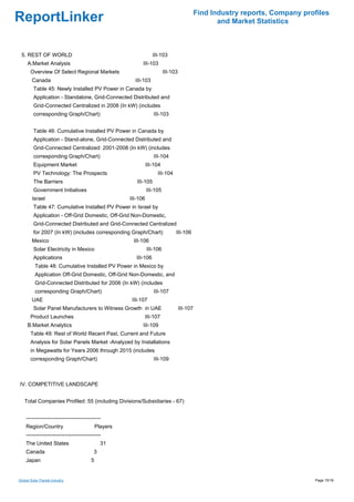 Find Industry reports, Company profiles
ReportLinker                                                                                         and Market Statistics



 5. REST OF WORLD                                                  III-103
     A.Market Analysis                                      III-103
       Overview Of Select Regional Markets                                III-103
        Canada                                          III-103
         Table 45: Newly Installed PV Power in Canada by
         Application - Standalone, Grid-Connected Distributed and
         Grid-Connected Centralized in 2008 (In kW) (includes
         corresponding Graph/Chart)                                III-103


         Table 46: Cumulative Installed PV Power in Canada by
         Application - Stand-alone, Grid-Connected Distributed and
         Grid-Connected Centralized: 2001-2008 (In kW) (includes
         corresponding Graph/Chart)                                III-104
         Equipment Market                                       III-104
         PV Technology: The Prospects                                III-104
         The Barriers                                    III-105
         Government Initiatives                                 III-105
        Israel                                        III-106
         Table 47: Cumulative Installed PV Power in Israel by
         Application - Off-Grid Domestic, Off-Grid Non-Domestic,
         Grid-Connected Distributed and Grid-Connected Centralized
         for 2007 (In kW) (includes corresponding Graph/Chart)                  III-106
        Mexico                                         III-106
         Solar Electricity in Mexico                            III-106
         Applications                                    III-106
          Table 48: Cumulative Installed PV Power in Mexico by
          Application Off-Grid Domestic, Off-Grid Non-Domestic, and
          Grid-Connected Distributed for 2006 (In kW) (includes
          corresponding Graph/Chart)                               III-107
        UAE                                            III-107
         Solar Panel Manufacturers to Witness Growth in UAE                         III-107
       Product Launches                                         III-107
     B.Market Analytics                                     III-109
       Table 49: Rest of World Recent Past, Current and Future
       Analysis for Solar Panels Market -Analyzed by Installations
       in Megawatts for Years 2006 through 2015 (includes
       corresponding Graph/Chart)                                  III-109



IV. COMPETITIVE LANDSCAPE


   Total Companies Profiled: 55 (including Divisions/Subsidiaries - 67)


    ------------------------------------------
    Region/Country                          Players
    ------------------------------------------
    The United States                         31
    Canada                                3
    Japan                               5


Global Solar Panels industry                                                                                                    Page 15/18
 