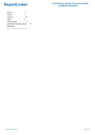 Find Industry reports, Company profiles
ReportLinker                                                    and Market Statistics


    Europe                              17
     France                             1
     Germany                                10
     Spain                              2
     Rest of Europe                             4
    Asia-Pacific (Excluding Japan)                  10
    Middle-East                             1
    ------------------------------------------




Global Solar Panels industry                                                               Page 16/18
 