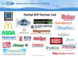 Partial SFP Partner List

www.sustainablefish.org

 