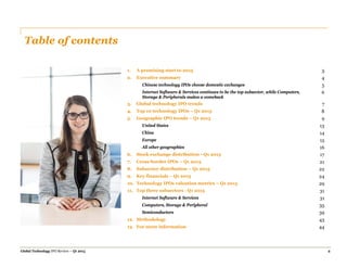 Global Technology IPO Review – Q1 2015 2
Table of contents
1. A promising start to 2015 3
2. Executive summary 4
Chinese technology IPOs choose domestic exchanges 5
Internet Software & Services continues to be the top subsector, while Computers,
Storage & Peripherals makes a comeback
6
3. Global technology IPO trends 7
4. Top 10 technology IPOs – Q1 2015 8
5. Geographic IPO trends – Q1 2015 9
United States 13
China 14
Europe 15
All other geographies 16
6. Stock exchange distribution –Q1 2015 17
7. Cross-border IPOs – Q1 2015 21
8. Subsector distribution – Q1 2015 22
9. Key financials – Q1 2015 24
10. Technology IPOs valuation metrics – Q1 2015 29
11. Top three subsectors - Q1 2015 31
Internet Software & Services 31
Computers, Storage & Peripheral 35
Semiconductors 39
12. Methodology 43
13. For more information 44
 