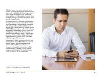 Global Technology IPO Review – Q1 2015 25
A flood of money from unconventional sources
has sent valuations of several late-stage technology
start-ups to very high levels. The average amount
raised by pre-IPO companies has increased to
US$111 million (vs US$101 million in 2014).4 This
has led to fewer tech companies filing for an IPO to
meet their capital needs.
In terms of average LTM revenue, the Computers,
Storage & Peripherals subsector led with US$1.1
billion, followed by Communications Equipment
with US$423 million and Internet Software &
Services with US$339 million. In terms of average
LTM EBITDA and net income, Computers, Storage
& Peripherals again led with US$172 million and
US$83 million, respectively. The remaining
subsectors reported much lower LTM EBITDA in
the range of US$20 million-US$40 million. The
Software subsector came in second with US$34
million average LTM net income.
The average LTM debt levels were relatively high
for Computers, Storage & Peripherals, at US$443
million, followed by US$363 million for the
Internet Software & Services subsector.
Computers, Storage & Peripherals also had the
highest average EV of US$3.8 billion, but the
company with the highest EV was Auto Trader
Group Plc, with an EV of US$5.6 billion.
4 https://www.cbinsights.com/tech-ipo-pipeline
 