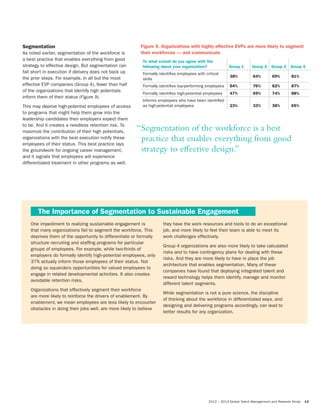 2012 – 2013 Global Talent Management and Rewards Study 13
Segmentation
As noted earlier, segmentation of the workforce is
a best practice that enables everything from good
strategy to effective design. But segmentation can
fall short in execution if delivery does not back up
the prior steps. For example, in all but the most
effective EVP companies (Group 4), fewer than half
of the organizations that identify high potentials
inform them of their status (Figure 9).
This may deprive high-potential employees of access
to programs that might help them grow into the
leadership candidates their employers expect them
to be. And it creates a needless retention risk. To
maximize the contribution of their high potentials,
organizations with the best execution notify these
employees of their status. This best practice lays
the groundwork for ongoing career management,
and it signals that employees will experience
differentiated treatment in other programs as well.
The Importance of Segmentation to Sustainable Engagement
One impediment to realizing sustainable engagement is
that many organizations fail to segment the workforce. This
deprives them of the opportunity to differentiate or formally
structure recruiting and staffing programs for particular
groups of employees. For example, while two-thirds of
employers do formally identify high-potential employees, only
37% actually inform those employees of their status. Not
doing so squanders opportunities for valued employees to
engage in related developmental activities. It also creates
avoidable retention risks.
Organizations that effectively segment their workforce
are more likely to reinforce the drivers of enablement. By
enablement, we mean employees are less likely to encounter
obstacles in doing their jobs well, are more likely to believe
they have the work resources and tools to do an exceptional
job, and more likely to feel their team is able to meet its
work challenges effectively.
Group 4 organizations are also more likely to take calculated
risks and to have contingency plans for dealing with these
risks. And they are more likely to have in place the job
architecture that enables segmentation. Many of these
companies have found that deploying integrated talent and
reward technology helps them identify, manage and monitor
different talent segments.
While segmentation is not a pure science, the discipline
of thinking about the workforce in differentiated ways, and
designing and delivering programs accordingly, can lead to
better results for any organization.
Figure 9. Organizations with highly effective EVPs are more likely to segment
their workforces — and communicate
To what extent do you agree with the
following about your organization? Group 1 Group 2 Group 3 Group 4
Formally identifies employees with critical
skills
38% 64% 69% 81%
Formally identifies top-performing employees 54% 76% 82% 87%
Formally identifies high-potential employees 47% 69% 74% 88%
Informs employees who have been identified
as high-potential employees 23% 33% 38% 65%
“Segmentation of the workforce is a best
practice that enables everything from good
strategy to effective design.”
 