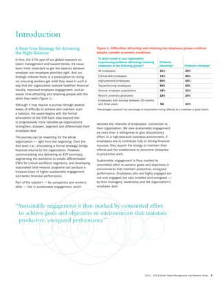 2012 – 2013 Global Talent Management and Rewards Study 5
A Real-Time Strategy for Achieving
the Right Balance
In this, the 17th year of our global research on
talent management and reward trends, it’s never
been more important to get the balance between
employer and employee priorities right. And our
findings indicate there is a prescription for doing
so: ensuring workers get what they need in such a
way that the organization realizes healthier financial
results, improved employee engagement, and an
easier time attracting and retaining people with the
skills they need (Figure 1).
Although it may require a journey through several
levels of difficulty to achieve and maintain such
a balance, the quest begins with the formal
articulation of the EVP. Each step beyond that
is progressively more valuable as organizations
strengthen, sharpen, segment and differentiate their
employee deal.
The journey can be rewarding for the whole
organization — right from the beginning. Even the
first level (i.e., articulating a formal strategy) brings
financial returns to the organization. However,
communicating and delivering on EVP promises,
segmenting the workforce to create differentiated
EVPs for critical workforce segments, and developing
associated total rewards programs can produce a
treasure trove of higher sustainable engagement
and better financial performance.
Part of the solution — for companies and workers
alike — lies in sustainable engagement, which
denotes the intensity of employees’ connection to
their organization. We view sustainable engagement
as more than a willingness to give discretionary
effort. In a high-pressure business environment, if
employees are to contribute fully to driving financial
success, they require the energy to maintain their
efforts and the enablement to overcome obstacles
to productive work.
Sustainable engagement is thus marked by
committed effort to achieve goals and objectives in
environments that maintain productive, energized
performance. Employees who are highly engaged are
not only engaged, but also enabled and energized —
by their managers, leadership and the organization’s
employee deal.
Introduction
Figure 1. Difﬁculties attracting and retaining key employee groups continue
despite variable economic conditions
To what extent is your organization
experiencing problems attracting/retaining
employees in the following groups?
Problems
attracting* Problems retaining*
All employees 31% 25%
Critical-skill employees 72% 56%
High-potential employees 60% 55%
Top-performing employees 59% 50%
Diverse employee populations 43% 31%
Recent university graduates 18% 20%
Employees with tenures between 18 months
and three years NA 43%
*Percentages represent the percentage of respondents having difficulty to a moderate or great extent.
“Sustainable engagement is thus marked by committed effort
to achieve goals and objectives in environments that maintain
productive, energized performance.”rm
s in enviroachi
ro
ronm
rg
l
er
ts thagoa
tiv izve, energized perfzed
engagement is thus marked by co
e goals and objectives in environmen
ve, energized performanergize rform
 
