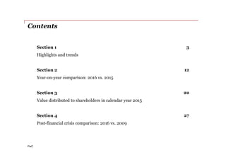 PwC
Contents
Section 1
Highlights and trends
Section 2
Year-on-year comparison: 2016 vs. 2015
Section 3
Value distributed to shareholders in calendar year 2015
Section 4
Post-financial crisis comparison: 2016 vs. 2009
3
12
22
27
 