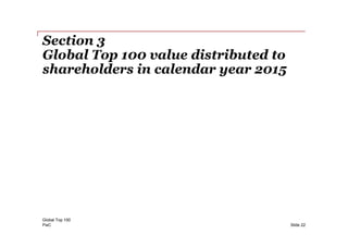 PwC
Section 3
Global Top 100 value distributed to
shareholders in calendar year 2015
Global Top 100
Slide 22
 