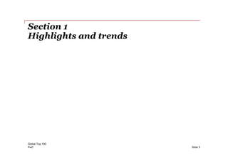 PwC
Section 1
Highlights and trends
Global Top 100
Slide 3
 