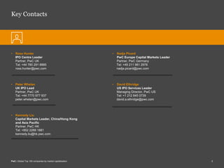 Global top 100 companies 2019 | PDF