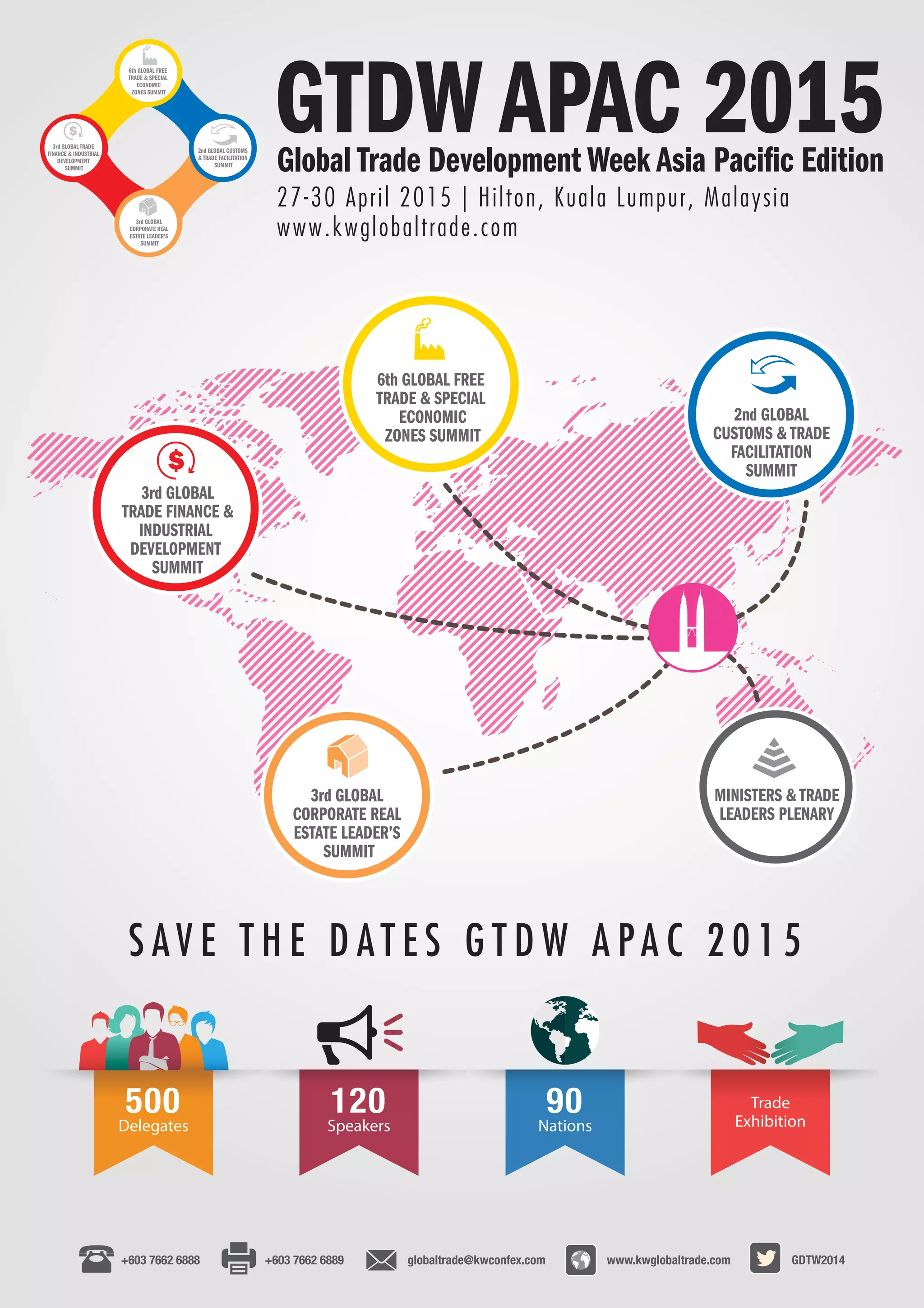 GTDW APAC 2015 
2 7 - 3 0 A p r i l 2 0 1 5 | H i l t o n , K u a l a L u m p u r , M a l a y s i a 
www.kwglobaltrade.com 
Global Trade Development Week Asia Pacic Edition 
6th GLOBAL FREE 
TRADE  SPECIAL 
ECONOMIC 
ZONES SUMMIT 
3rd GLOBAL TRADE 
FINANCE  INDUSTRIAL 
DEVELOPMENT 
SUMMIT 
3rd GLOBAL 
CORPORATE REAL 
ESTATE LEADER’S 
SUMMIT 
2nd GLOBAL CUSTOMS 
 TRADE FACILITATION 
SUMMIT 
500 
Delegates 
120 
Speakers 
90 
Nations 
Trade 
Exhibition 
6th GLOBAL FREE 
TRADE  SPECIAL 
ECONOMIC 
ZONES SUMMIT 
3rd GLOBAL 
TRADE FINANCE  
INDUSTRIAL 
DEVELOPMENT 
SUMMIT 
3rd GLOBAL 
CORPORATE REAL 
ESTATE LEADER’S 
SUMMIT 
2nd GLOBAL 
CUSTOMS  TRADE 
FACILITATION 
SUMMIT 
MINISTERS  TRADE 
LEADERS PLENARY 
S AV E T H E D A T E S G T D W A P A C 2 0 1 5 
+603 7662 6888 +603 7662 6889 globaltrade@kwconfex.com www.kwglobaltrade.com GDTW2014 
