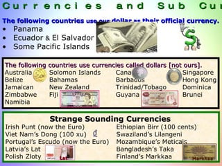 The following countries  use our  dollar  as  their official currency. Panama Ecuador  &  El Salvador Some Pacific Islands Foreign Currencies and Sub Currencies The following countries use currencies called dollars [not ours]. Australia Solomon Islands Canada Singapore Belize Bahamas Barbados Hong Kong Jamaican New Zealand Trinidad/Tobago Dominica Zimbabwe Fiji Guyana Brunei Namibia Strange Sounding Currencies Irish Punt (now the Euro) Ethiopian Birr (100 cents) Viet Nam’s Dong (100 xu) Swaziland’s Lilangeni Portugal’s Escudo (now the Euro) Mozambique’s Meticais Latvia’s Lat Bangladesh’s Taka Polish Zloty Finland’s Markkaa Lat Markkaa 