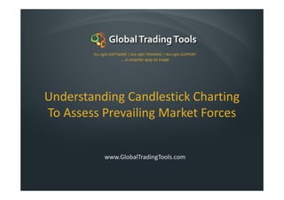 Understanding Candlestick Charting
To Assess Prevailing Market Forces
www.GlobalTradingTools.com
the right SOFTWARE | the right TRAINING | the right SUPPORT
… a smarter way to trade
 