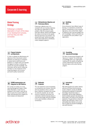 Activica - Global Training Strategy | PDF