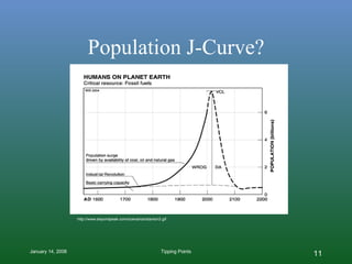 Population J-Curve? http://www.beyondpeak.com/scenarios/stanton3.gif 