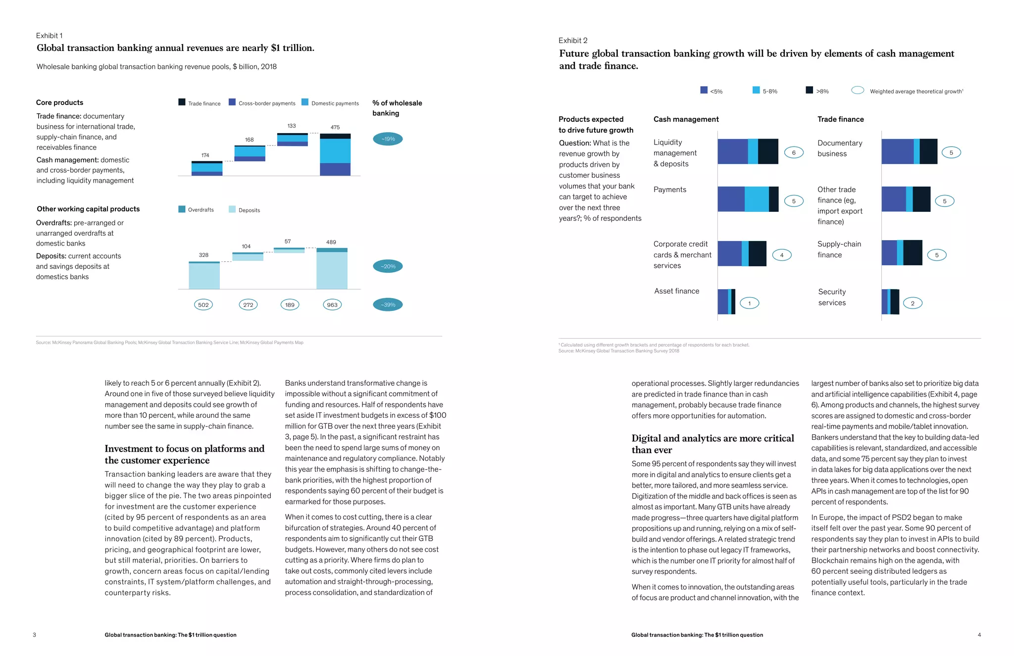 Global Transaction banking the 1 trillion dollar question PDF
