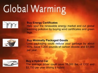Buy Energy Certificates Help spur the renewable energy market and cut global warming pollution by buying wind certificates and green tags. Buy Minimally Packaged Goods Less packaging could reduce your garbage by about 10%. Save 1,200 pounds of carbon dioxide and $1,000 per year. Buy a Hybrid Car The average driver could save 16,000 lbs. of CO2 and $3,750 per year driving a hybrid 