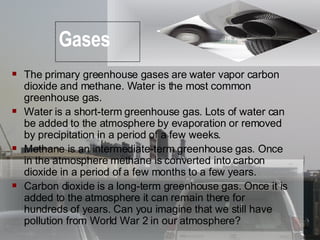 Gases The primary greenhouse gases are water vapor carbon dioxide and methane. Water is the most common greenhouse gas.  Water is a short-term greenhouse gas. Lots of water can be added to the atmosphere by evaporation or removed by precipitation in a period of a few weeks.  Methane is an intermediate-term greenhouse gas. Once in the atmosphere methane is converted into carbon dioxide in a period of a few months to a few years.  Carbon dioxide is a long-term greenhouse gas. Once it is added to the atmosphere it can remain there for hundreds of years. Can you imagine that we still have pollution from World War 2 in our atmosphere? 