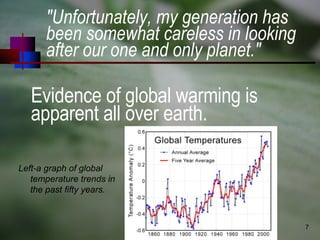 "Unfortunately, my generation has been somewhat careless in looking after our one and only planet."   Left-a graph of global temperature trends in the past fifty years. Evidence of global warming is apparent all over earth. 