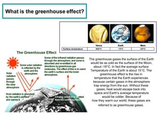 What is the greenhouse effect? The greenhouse gases the surface of the Earth would be as cold as the surface of the Moon,  about -18°C. In fact the average surface  Temperature of the Earth is about 15°C. The  greenhouse effect is the rise in  temperature that the Earth experiences  because certain gases in the atmosphere trap energy from the sun. Without these  gases, heat would escape back into  space and Earth’s average temperature would be colder. Because of  how they warm our world, these gases are  referred to as greenhouse gases.   