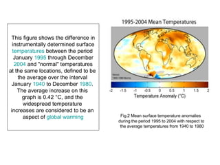 Fig.2 Mean surface temperature anomalies   during the period 1995 to 2004 with respect to the average temperatures from 1940 to 1980 This figure shows the difference in instrumentally determined surface  temperatures  between the period  January  1995  through December 2004  and "normal" temperatures  at the same locations, defined to be  the average over the interval  January  1940  to December  1980 .  The average increase on this  graph is 0.42 °C, and the  widespread temperature  increases are considered to be an  aspect of  global warming 
