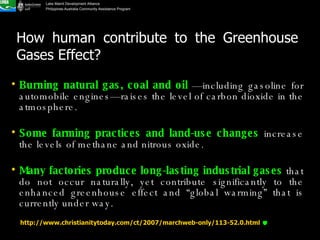 How human contribute to the Greenhouse Gases Effect? Burning natural gas, coal and oil  —including gasoline for automobile engines—raises the level of carbon dioxide in the atmosphere.  Some farming practices and land-use changes  increase the levels of methane and nitrous oxide.  Many factories produce long-lasting industrial gases  that do not occur naturally, yet contribute significantly to the enhanced greenhouse effect and “global warming” that is currently under way.  http://www.christianitytoday.com/ct/2007/marchweb-only/113-52.0.html     