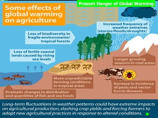 Present Danger of Global Warming IPCC 2001 Hadley Centre  