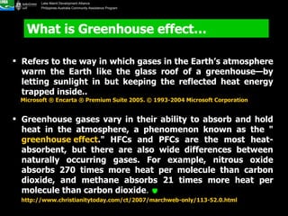 What is Greenhouse effect… Refers to the way in which gases in the Earth’s atmosphere warm the Earth like the glass roof of a greenhouse—by letting sunlight in but keeping the reflected heat energy trapped inside.. Microsoft ® Encarta ® Premium Suite 2005. © 1993-2004 Microsoft Corporation Greenhouse gases vary in their ability to absorb and hold heat in the atmosphere, a phenomenon known as the " greenhouse effect ." HFCs and PFCs are the most heat-absorbent, but there are also wide differences between naturally occurring gases. For example, nitrous oxide absorbs 270 times more heat per molecule than carbon dioxide, and methane absorbs 21 times more heat per molecule than carbon dioxide .   http://www.christianitytoday.com/ct/2007/marchweb-only/113-52.0.html 