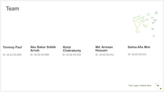 Your Logo or Name Here
Team
Abu Bakar Siddik
Arnob
ID: 16-02-03-008
16
Rohit
Chakraborty
ID: 16-02-03-010
Md. Armaan
Hossain
ID: 16-02-03-012
Salma Afia Mim
ID: 16-02-03-015
Tonmoy Paul
ID: 16-02-03-004
 