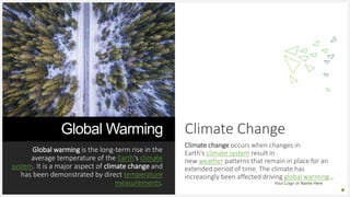 Your Logo or Name Here
Global Warming
Global warming is the long-term rise in the
average temperature of the Earth's climate
system. It is a major aspect of climate change and
has been demonstrated by direct temperature
measurements.
Climate Change
Climate change occurs when changes in
Earth's climate system result in
new weather patterns that remain in place for an
extended period of time. The climate has
increasingly been affected driving global warming.
 
