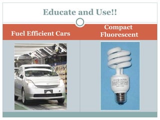 Fuel Efficient Cars Compact  Fluorescent Educate and Use!! 