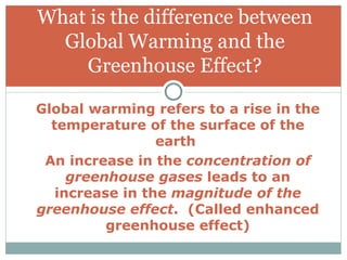 Global Warming And The Greenhouse Effect