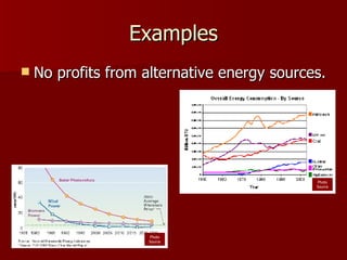 Examples No profits from alternative energy sources.  Photo Source Photo Source 