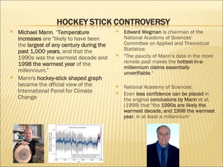 Michael Mann . “ Temperature increases  are "likely to have been the  largest of any century during the past 1,000 years , and that the 1990s was the warmest decade and  1998 the warmest year  of the millennium.”  Mann's  hockey-stick shaped graph  became the official view of the International Panel for Climate Change  Edward Wegman  is chairman of the National Academy of Sciences' Committee on Applied and Theoretical Statistics: "The paucity of Mann’s data in the more remote past makes the  hottest-in-a-millennium claims essentially unverifiable .“ National Academy of Sciences: Even  less confidence can be placed  in the original  conclusions by Mann  et al. (1999) that "the  1990s are likely the warmest decade, and 1998 the warmest year , in at least a millennium " 