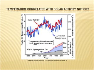 Oak Ridge National Laboratory, U.S. Department of Energy, Oak Ridge, TN 
