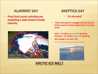 ALARMIST SAY SKEPTICS SAY Proof that human activities are propelling a slide toward climate calamity . “ It’s the wind” “ Polar wind patterns changed and blew sea ice further south to warmer waters than it normally would ” Arctic = 3 million  square   KM-  shrinking Antarctic = 16 million   square KM  growing Net change in ice area +5% Son Nghiem of  NASA’s Jet Propulsion Laboratory ,  Pasadena 