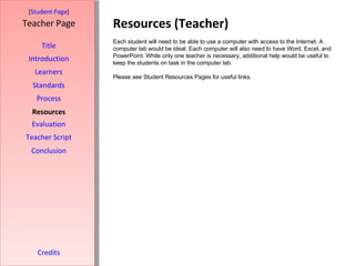 Resources (Teacher) [ Student Page ] Title Introduction Learners Standards Process Resources Credits Teacher Page Each student will need to be able to use a computer with access to the Internet. A computer lab would be ideal. Each computer will also need to have Word, Excel, and PowerPoint. While only one teacher is necessary, additional help would be useful to keep the students on task in the computer lab. Please see Student Resources Pages for useful links. Evaluation Teacher Script Conclusion 