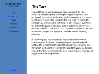 The Task Student Page Introduction Task Process Evaluation Conclusion Credits [ Teacher Page ] You and three group members will need to assume the roles necessary to explain global warming to the general public. One person will become a scientist, data analyst, reporter, and presenter. Specifically, you will need to explain the role of CO 2  in the Earth’s atmosphere,  the variations and trends in CO 2  emissions over time, the different ways scientists have used to determine CO2 levels of the past, the effects that will occur if CO 2  levels continue to rise, and reasonable changes that everyone can make to limit their CO 2  emissions. In this Webquest, you will create a newspaper article in Word explaining your findings to the general public, a graph in Excel plotting CO 2  levels from 1995 to 2002, compare your graph to the IPCC graph plotting CO 2  levels from the past 1000 years,  and create a Power Point Presentation for the class explaining your findings and suggestions to fix this problem . Title 