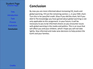 Conclusion  Student Page Title Introduction Task Process Evaluation Conclusion Credits [ Teacher Page ] By now you are more informed about increasing CO 2  levels and global warming. Fill out the remaining section, L, in your KWL chart. Turn this in for pass/fail credit. (Pass if you did the chart, fail if you didn’t) The knowledge you have gained about global warming is not only applicable to this assignment. In your future, it will be necessary to you to be informed citizens as you encounter issues with global warming in the media and politics. This is an issue that will affect you and your children, which I hope you will not take lightly. Stay informed and make wise decisions to help protect the Earth and your families. 