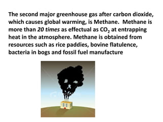 The second major greenhouse gas after carbon dioxide,
which causes global warming, is Methane. Methane is
more than 20 times as effectual as CO2 at entrapping
heat in the atmosphere. Methane is obtained from
resources such as rice paddies, bovine flatulence,
bacteria in bogs and fossil fuel manufacture
 
